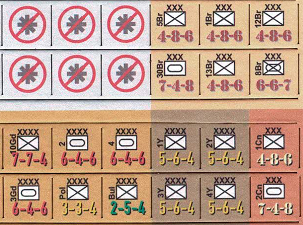 Btl for Grmny Detail