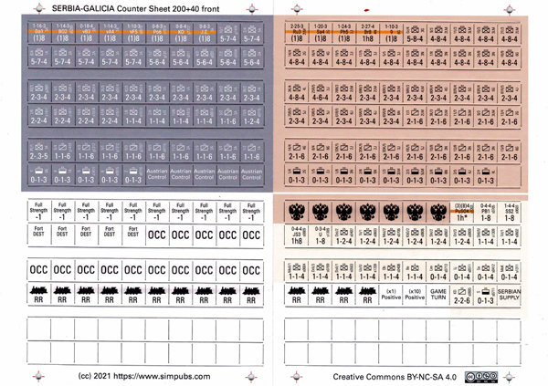 Serbia-Galicia Markers